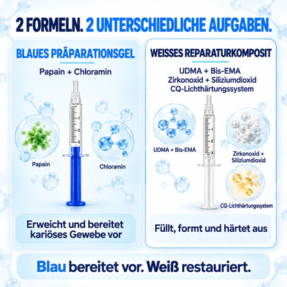Dr.Fachmer® DentRestore Zahnreparatur- und Füllsystem 🌷