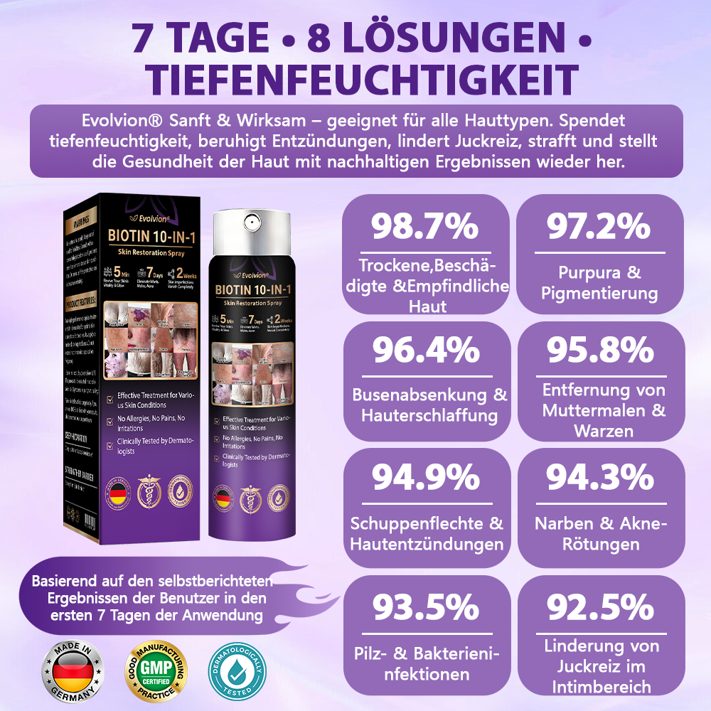 Hergestellt und versandt aus Deutschland ✨Evolvion® Biotin 10-in-1 Hautregenerations-Spray 🌵🌵