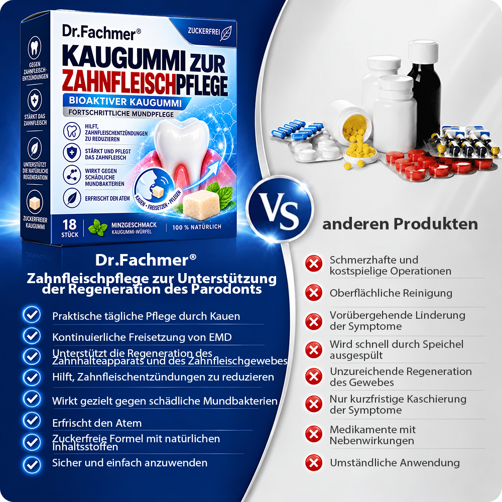 Dr.Fachmer® Gumcare Zahnfleischpflege-Kaugummi -up