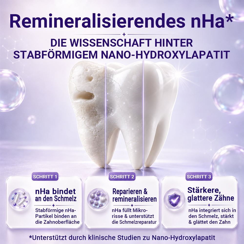🌼 Celsiora® Fluoridfreies Remineralisierendes Mundpflege-Serum – Fortschrittliche Pflege für Zahnschmelz & Zahnfleisch