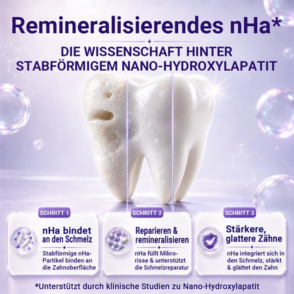 🌼 Celsiora® Fluoridfreies Remineralisierendes Mundpflege-Serum – Fortschrittliche Pflege für Zahnschmelz & Zahnfleisch