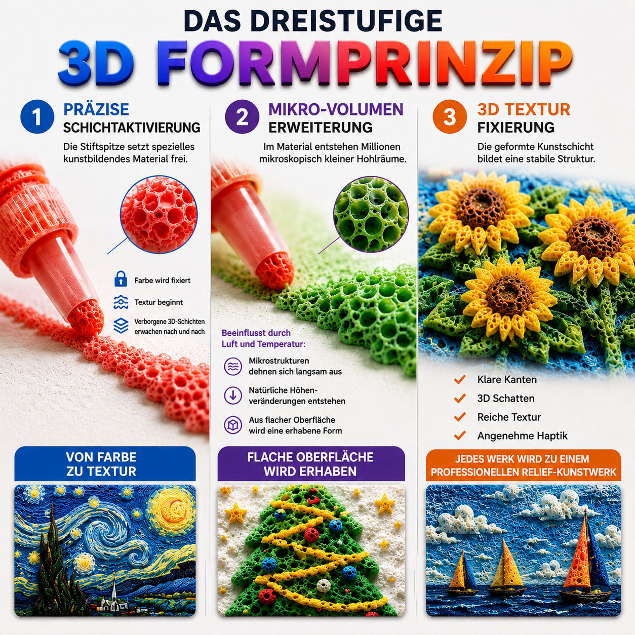 Nur heute 50 % sparen | IEY® 3D-Relief-Kunststift – Verwandle flache Zeichnungen in fühlbare 3D-Kunst 🪄 🌼