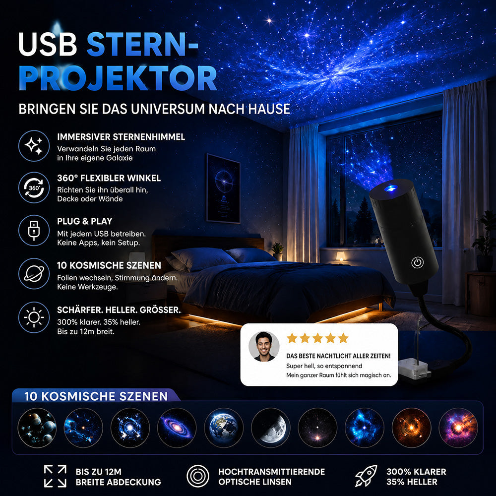 💡BVJ® Plug-and-Play HD Galaxy & Ozean Projektor-Nachtlicht🥳 50.000+ zufriedene Nutzer 🐋