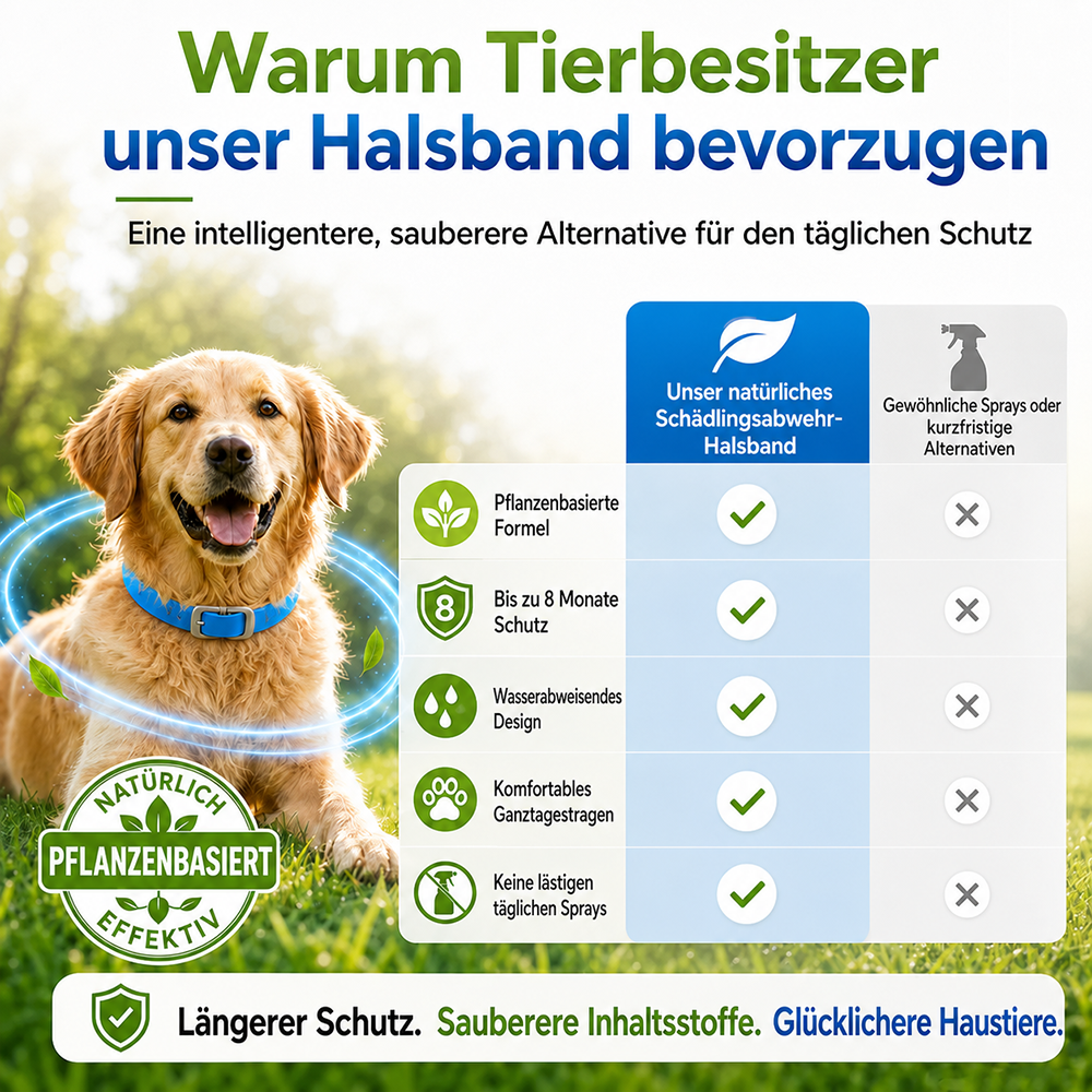Natural Essential Oil Flea & Tick Collar for Pets