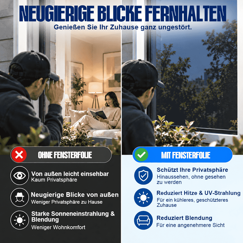 Fenster-Sichtschutzfolie – Einweg-Sichtschutz, UV- & Hitzeschutz🍇