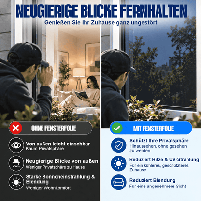 Fenster-Sichtschutzfolie – Einweg-Sichtschutz, UV- & Hitzeschutz🍇