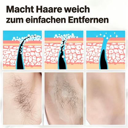 Haarentfernungscreme für Frauen und Männer