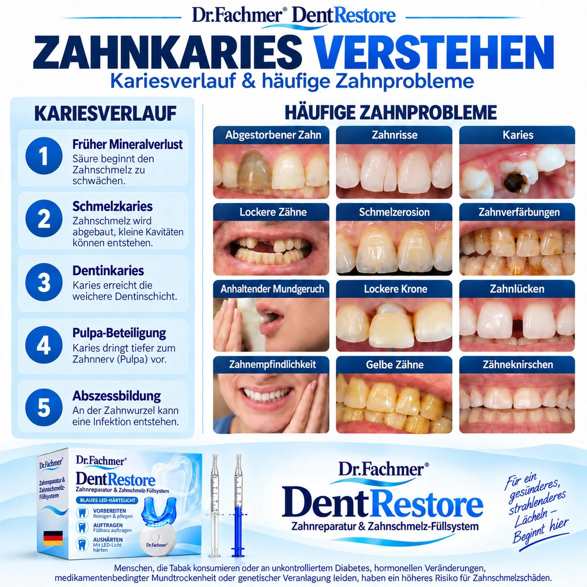 Dr.Fachmer® DentRestore Zahnreparatur- und Füllsystem 🌷